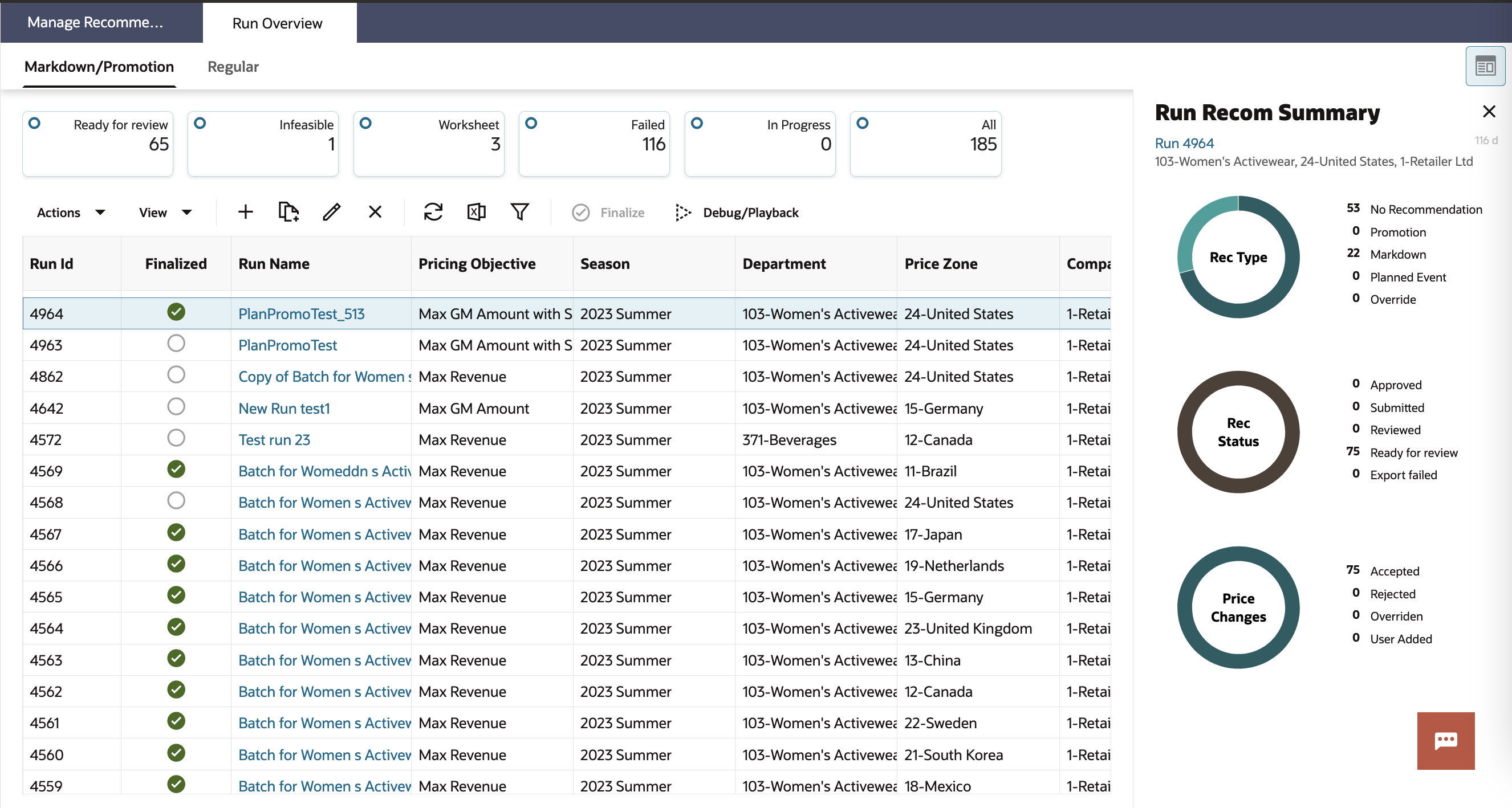 This image shows the run overview dashboard. This image shows the run overview dashboard.