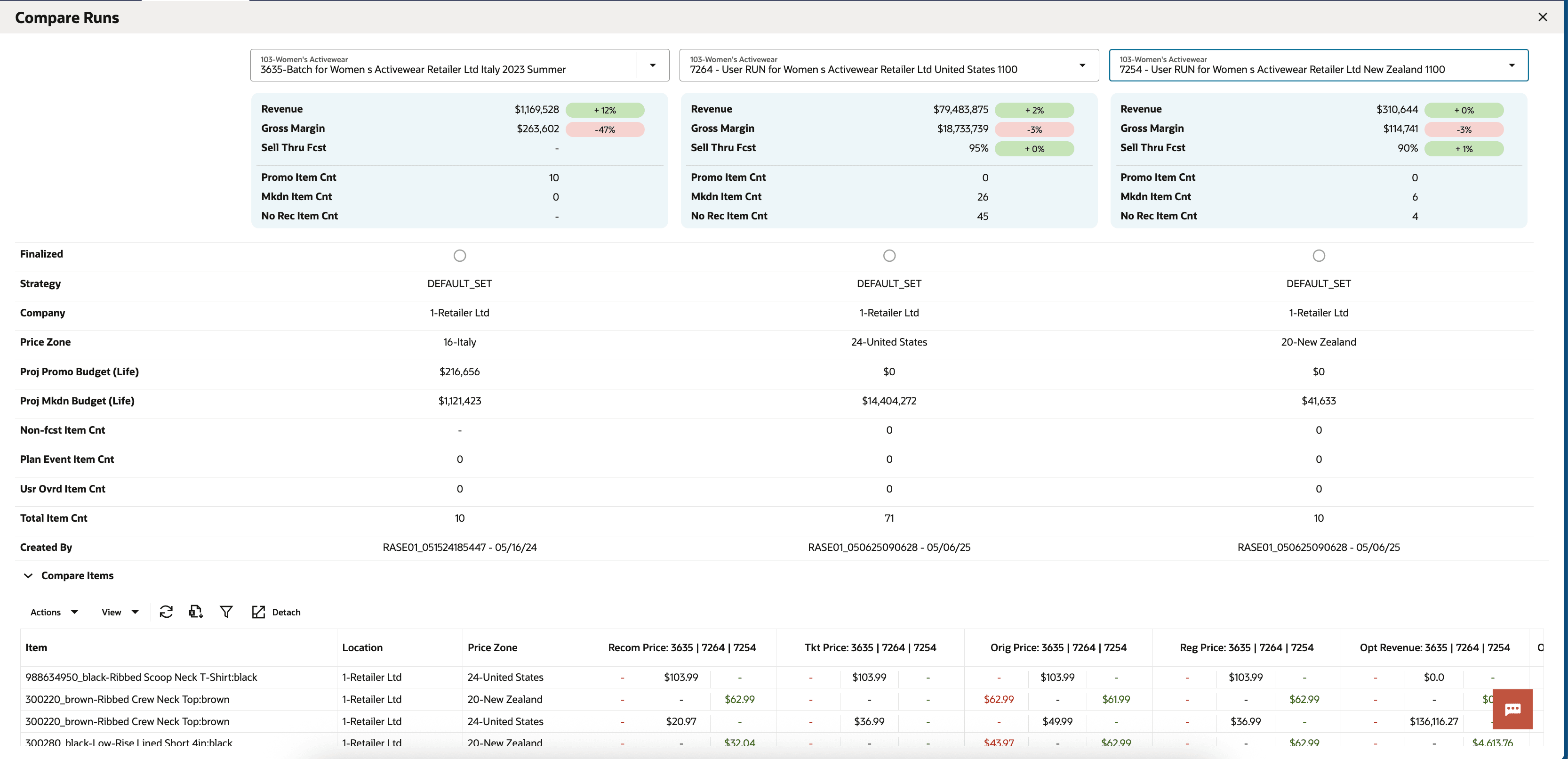 Run Overview - Compare Rules Run Overview - Compare Rules