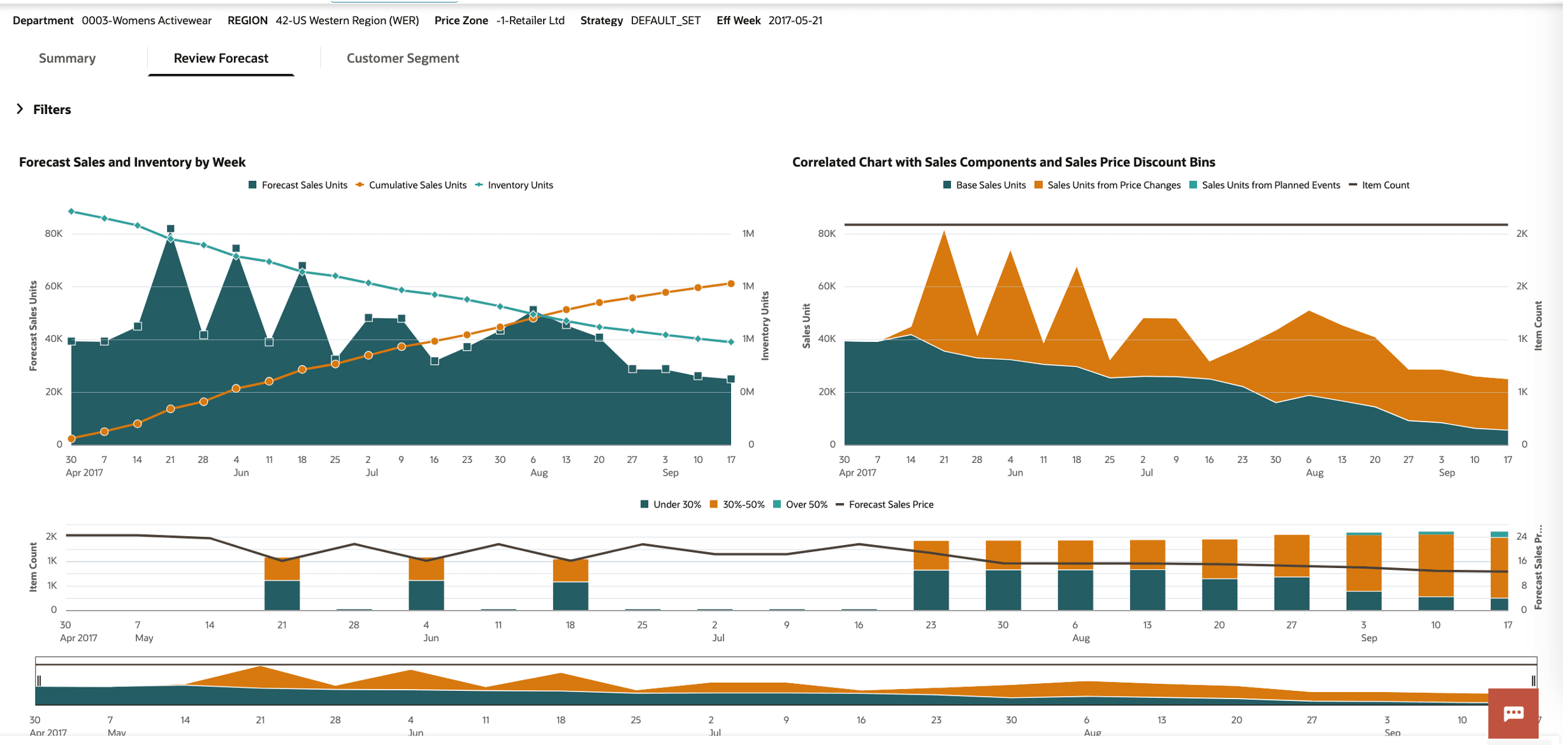 Description of Figure 5-33 follows Description of Figure 5-33 follows