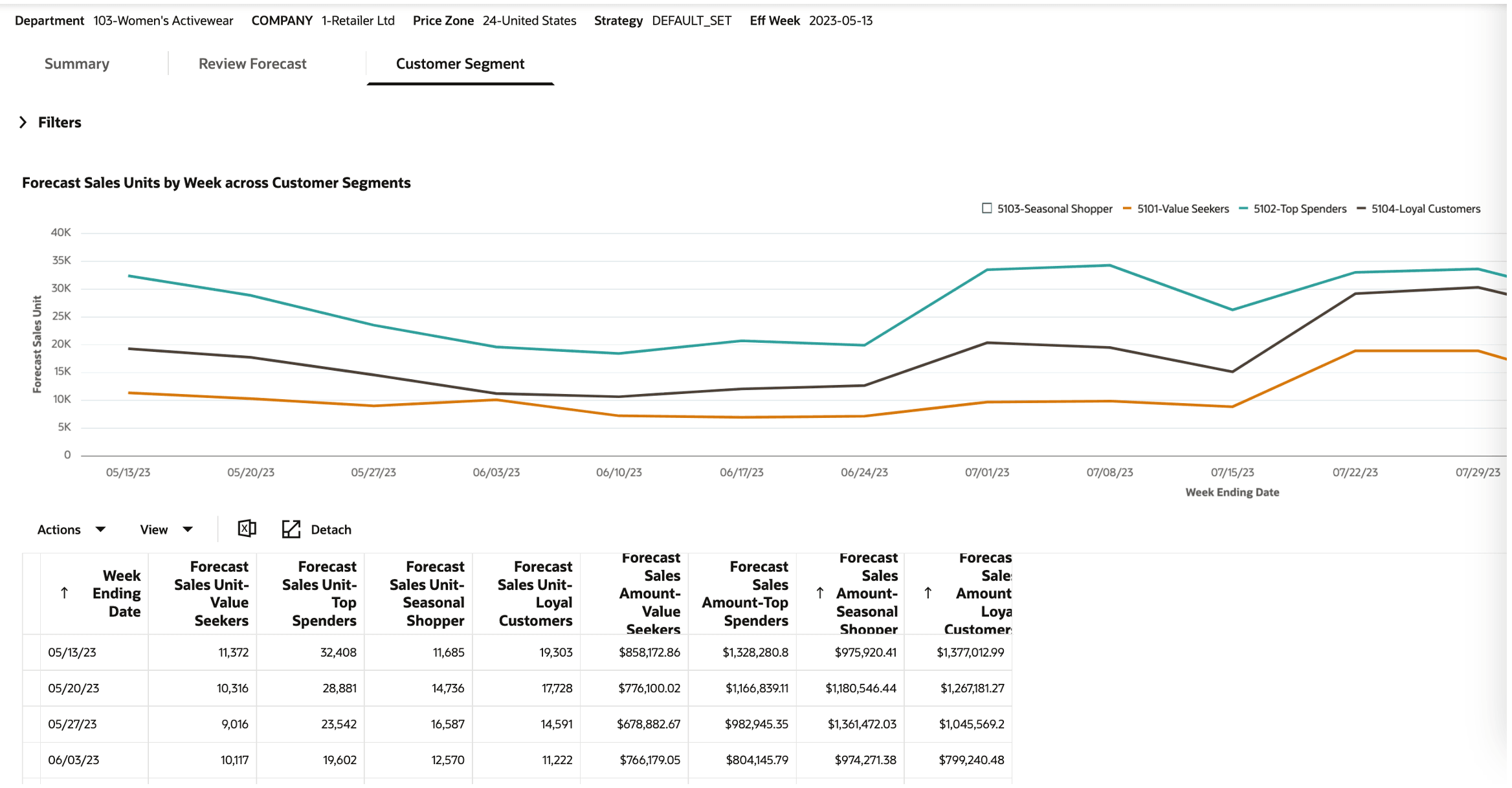 Description of Figure 5-37 follows Description of Figure 5-37 follows