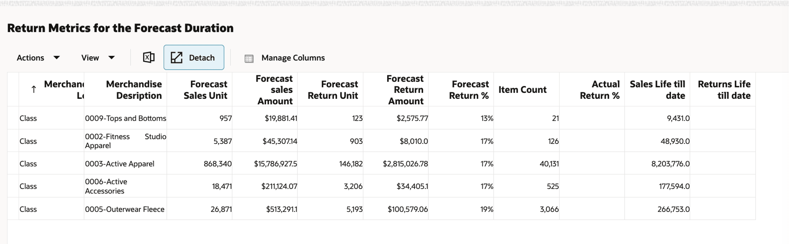 Description of Figure 5-42 follows Description of Figure 5-42 follows