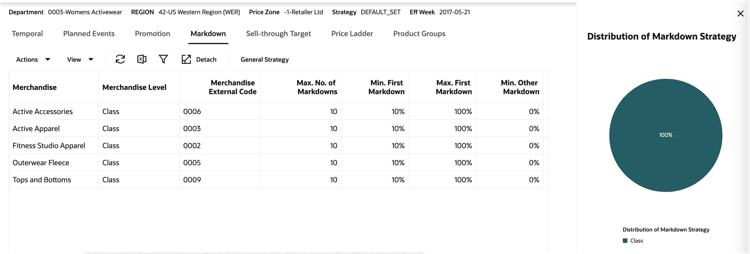 Description of Figure 5-16 follows Description of Figure 5-16 follows