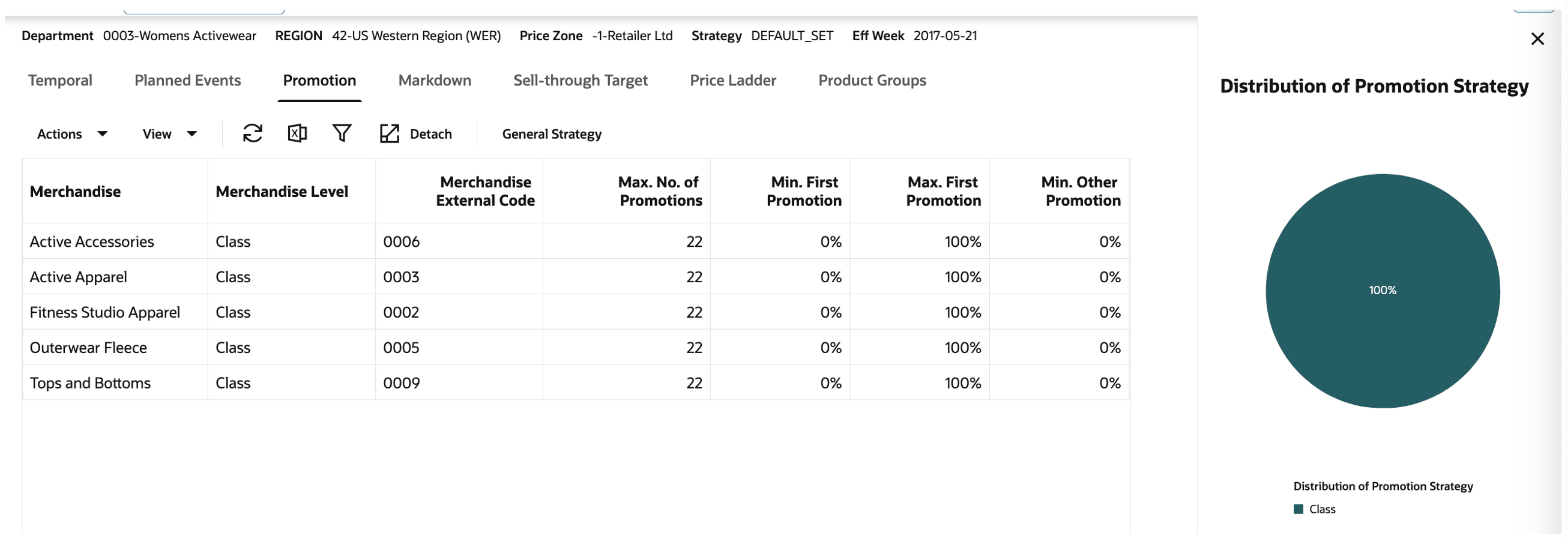 Description of Figure 5-14 follows Description of Figure 5-14 follows