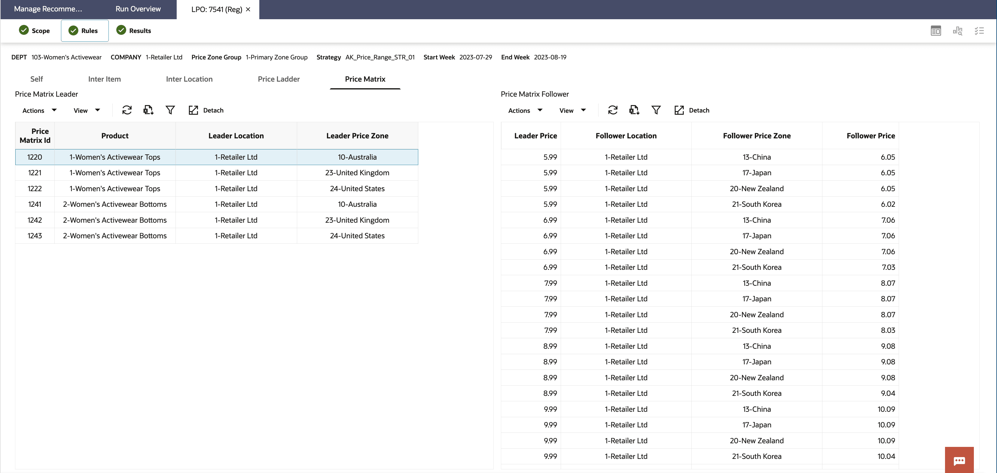 Regular Run - Price Matrix