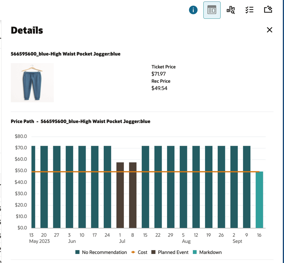 This image shows bicontextual item details