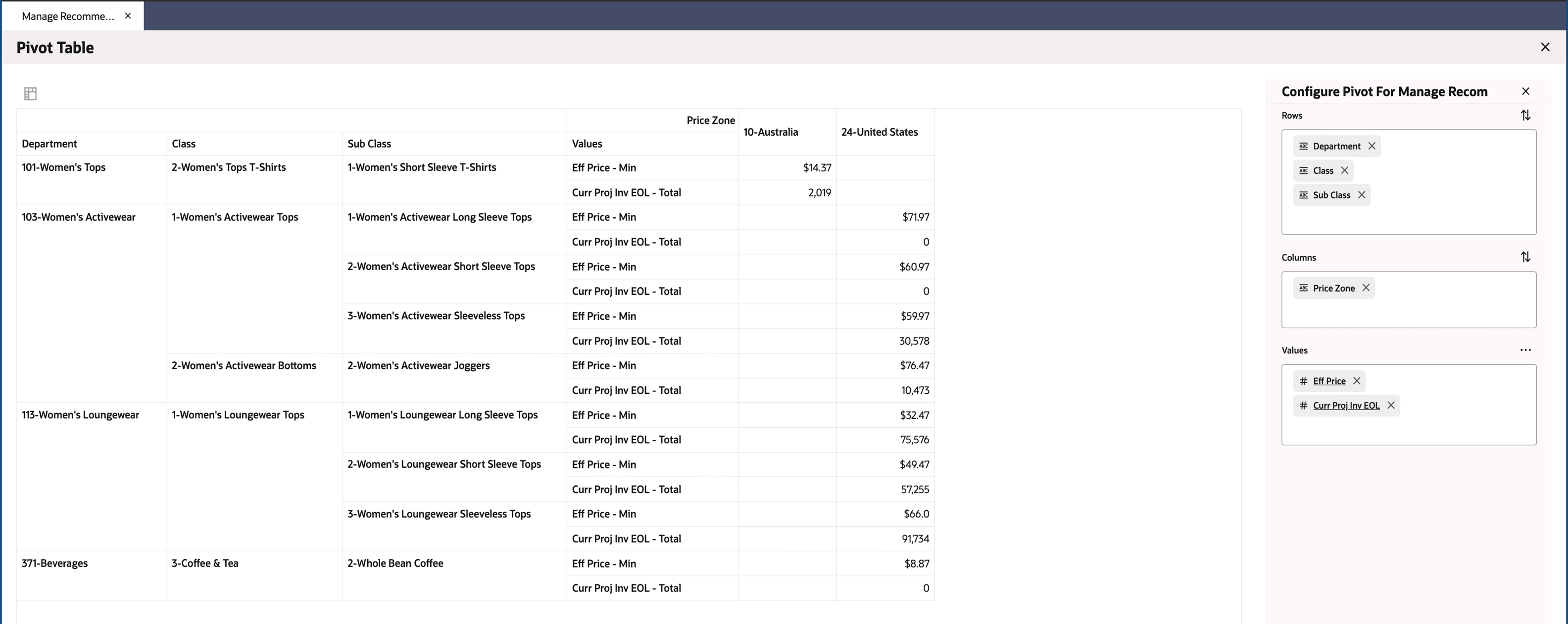 Manage LPO Recommendations - Pivot Table