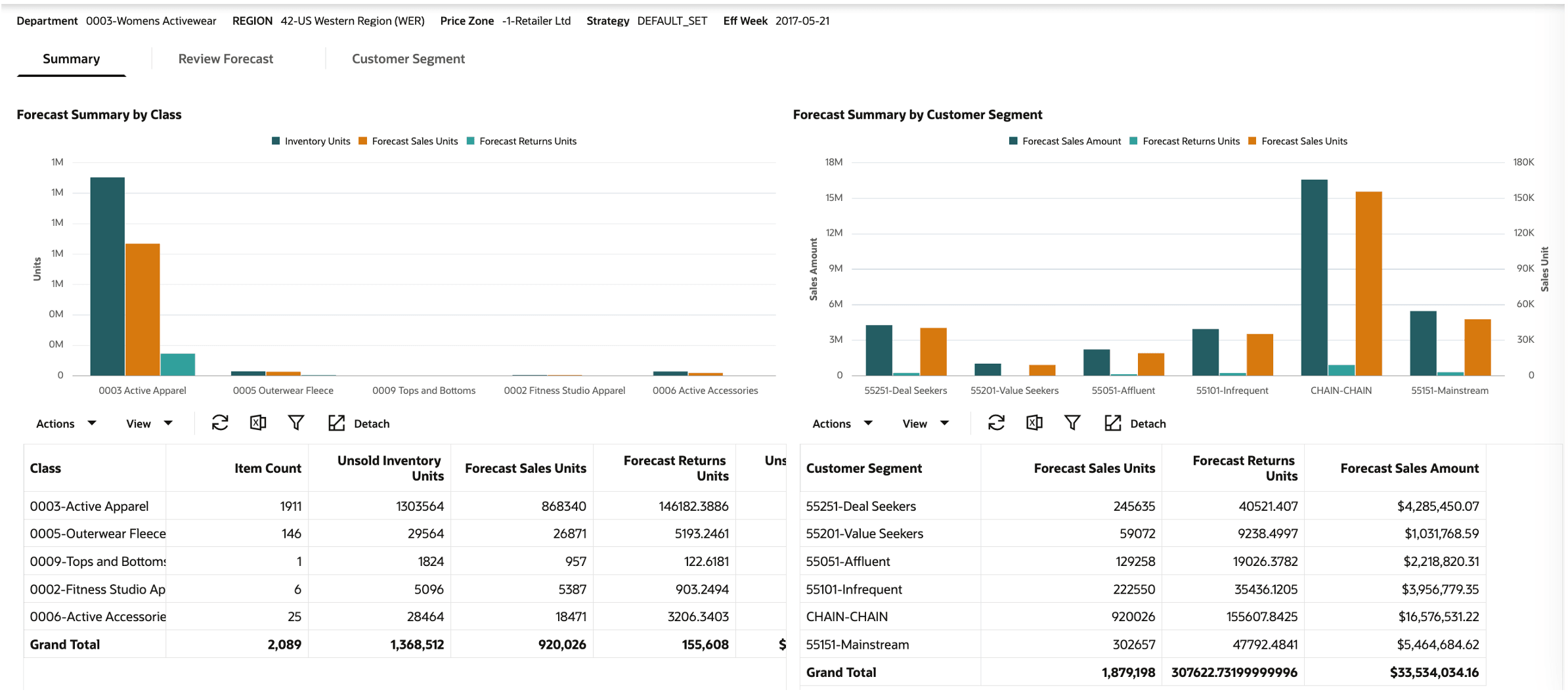 Description of Figure 5-32 follows Description of Figure 5-32 follows