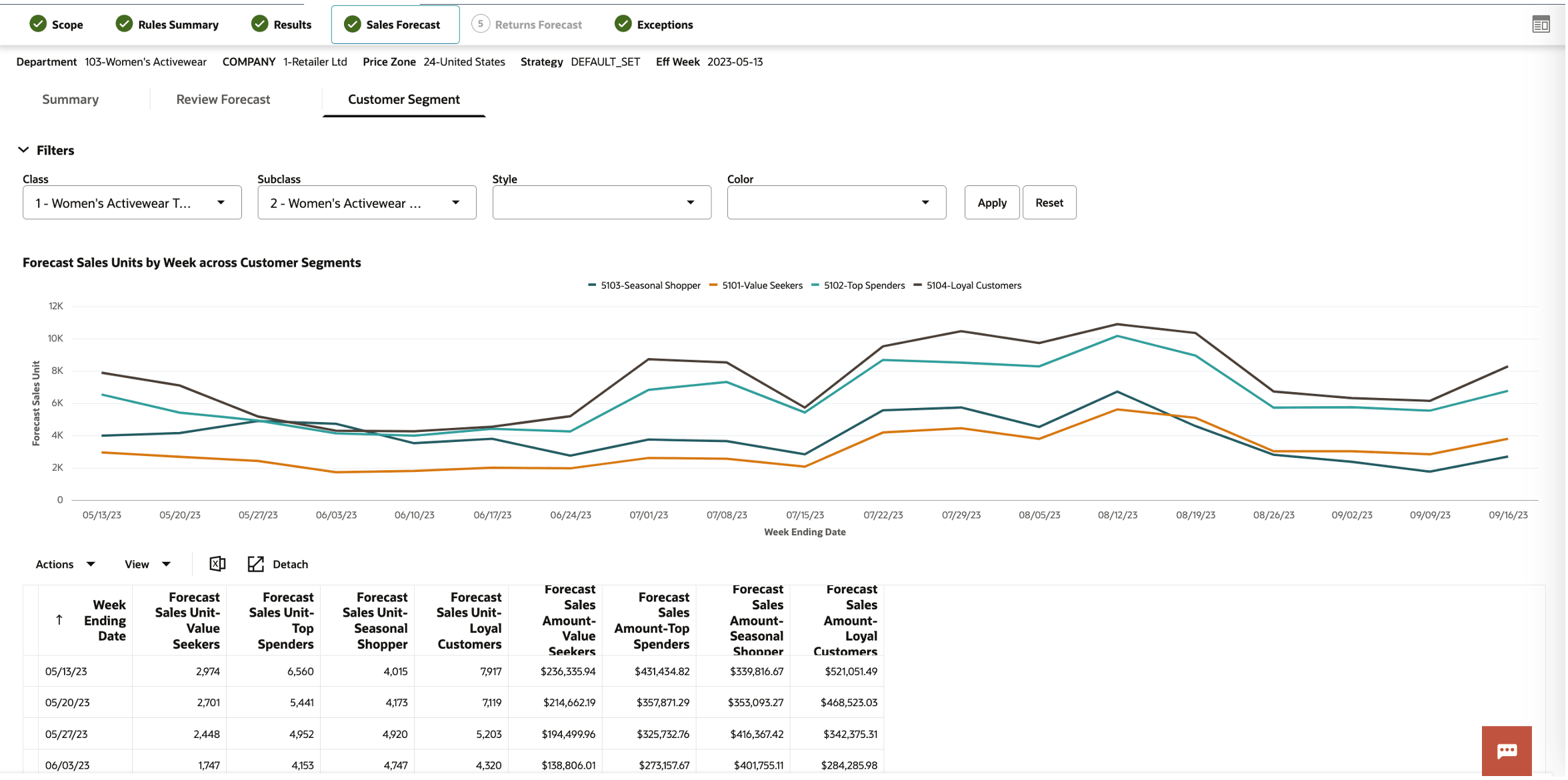 Description of Figure 5-36 follows Description of Figure 5-36 follows