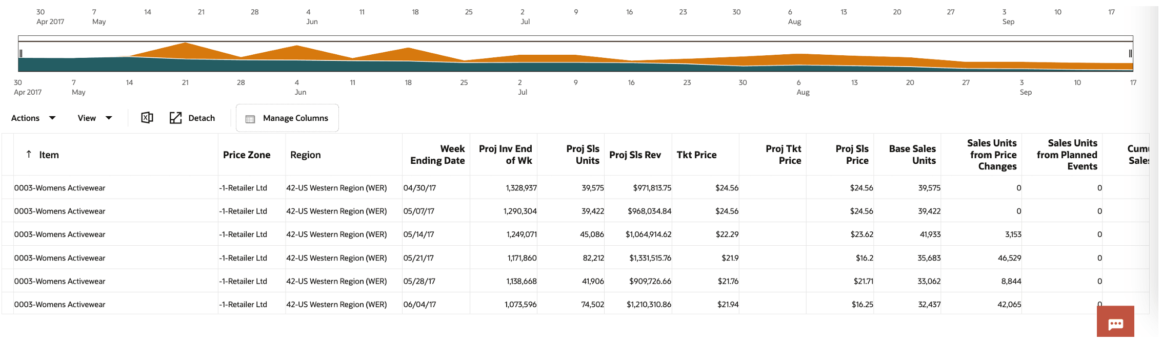 Description of Figure 5-34 follows Description of Figure 5-34 follows