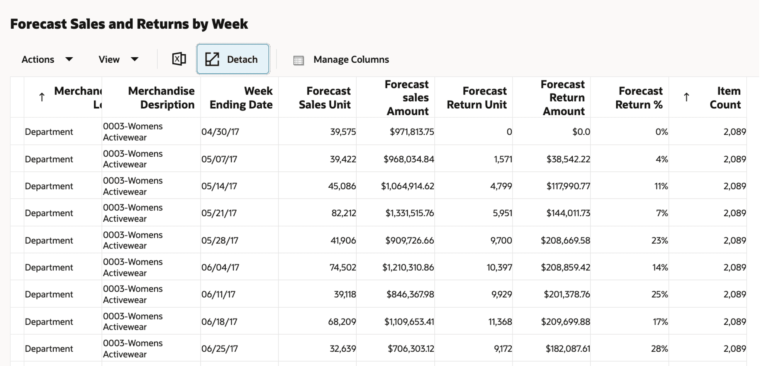 Description of Figure 5-41 follows Description of Figure 5-41 follows