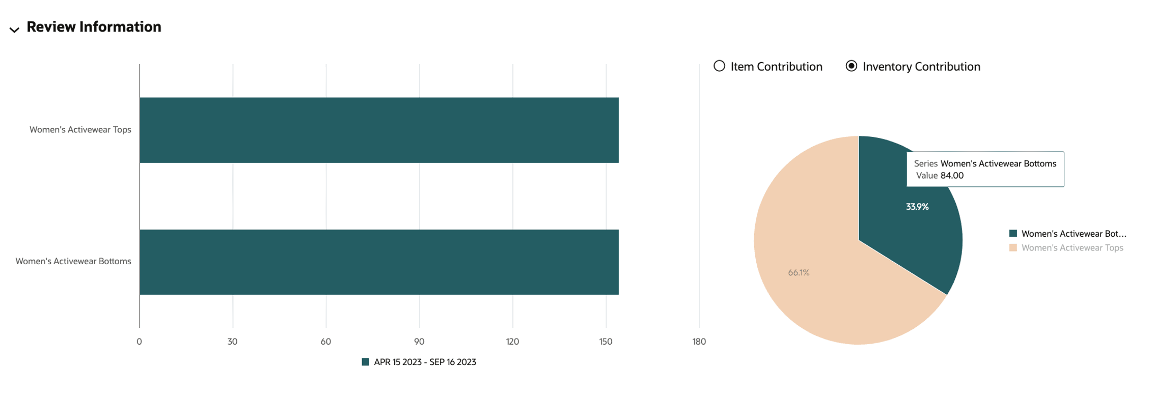 Description of Figure 5-8 follows Description of Figure 5-8 follows