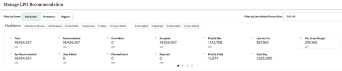Description of Figure 7-5 follows