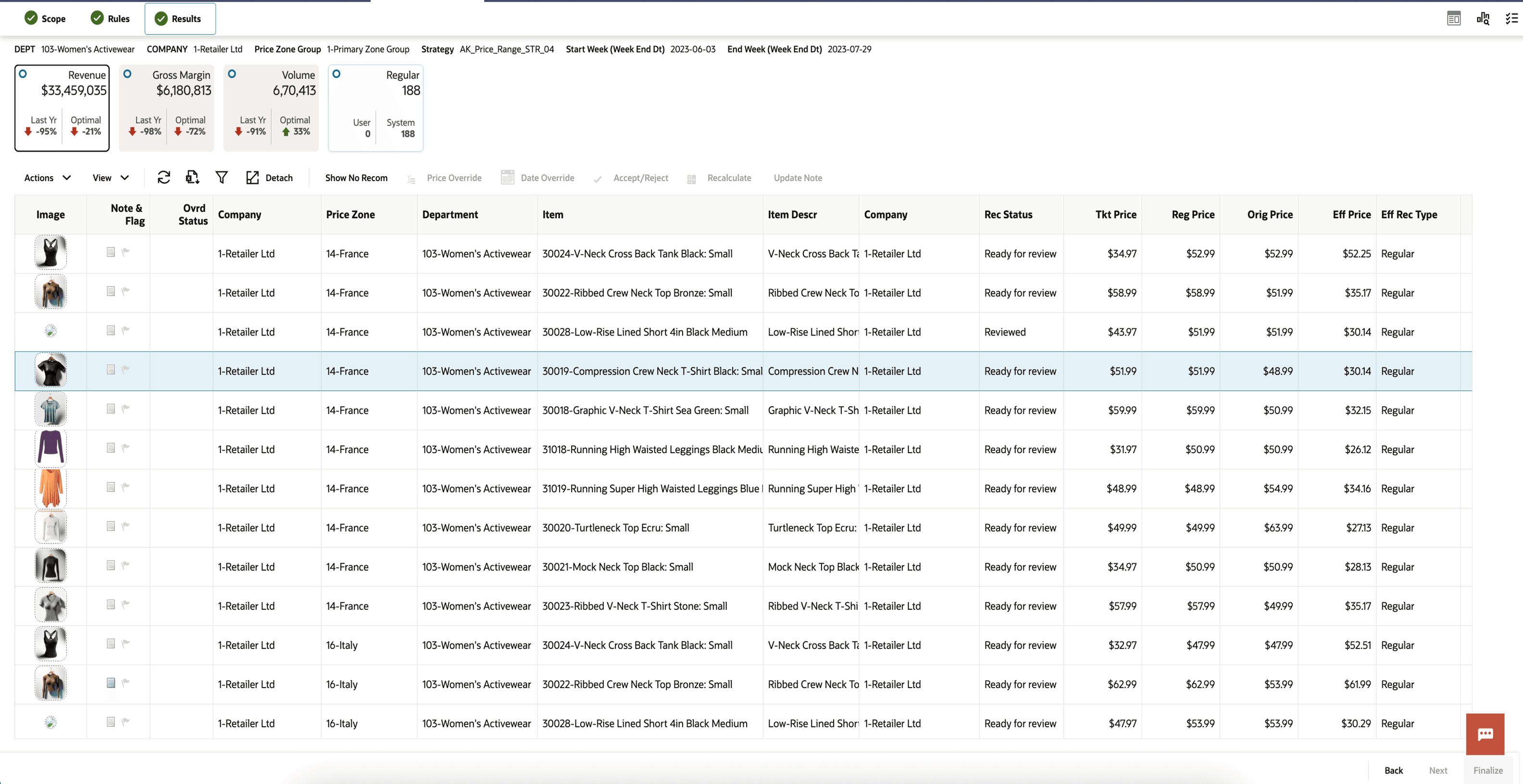 Regular Run - Results - Table