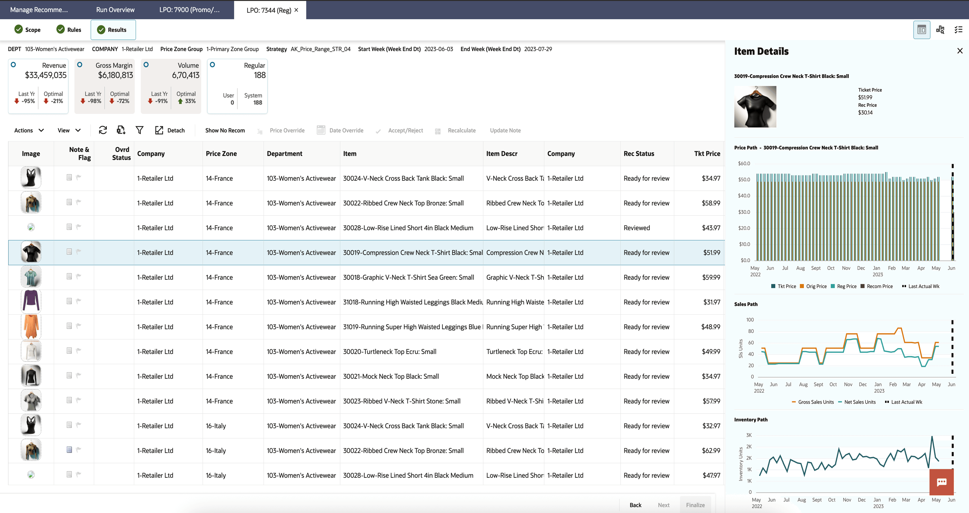 This image shows regular run results