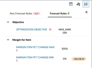 This image shows the results rules panel