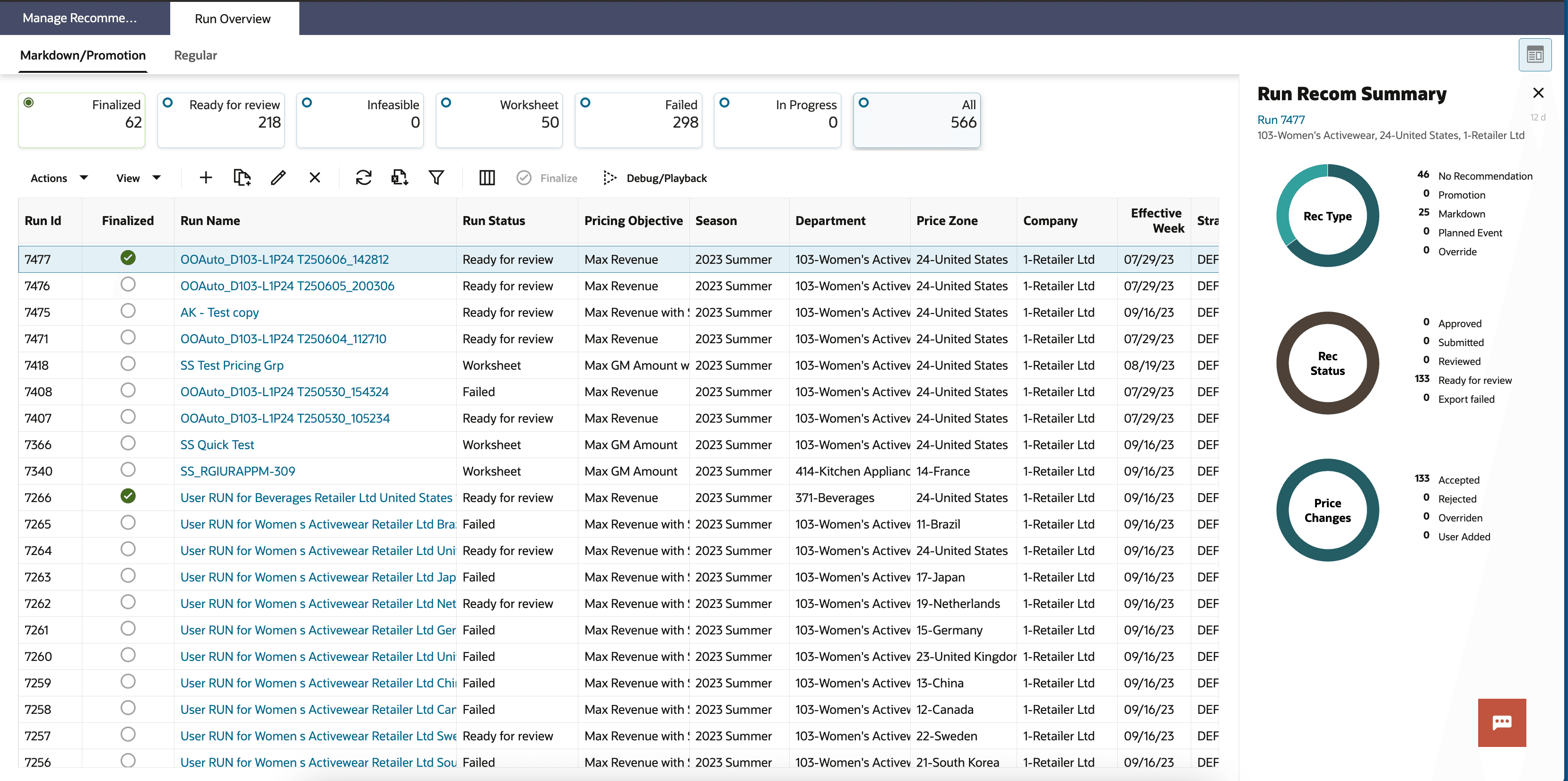 This image shows run overview markdown/promotion