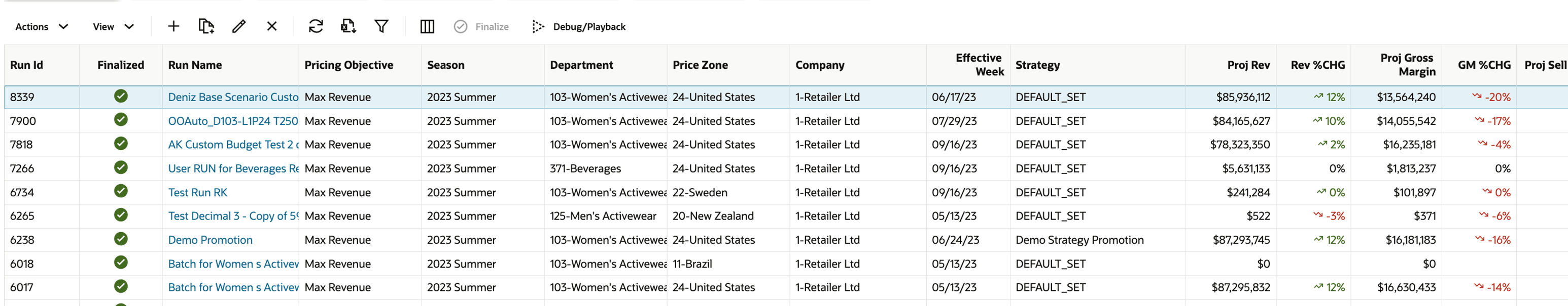 This image shows run overview table of runs.