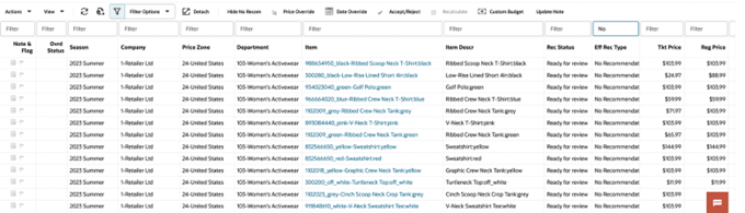 This image shows show no recom.