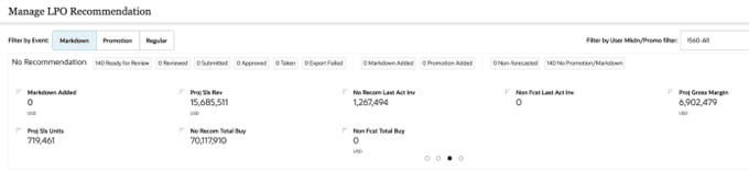 This image shows summary metrics no recommendation