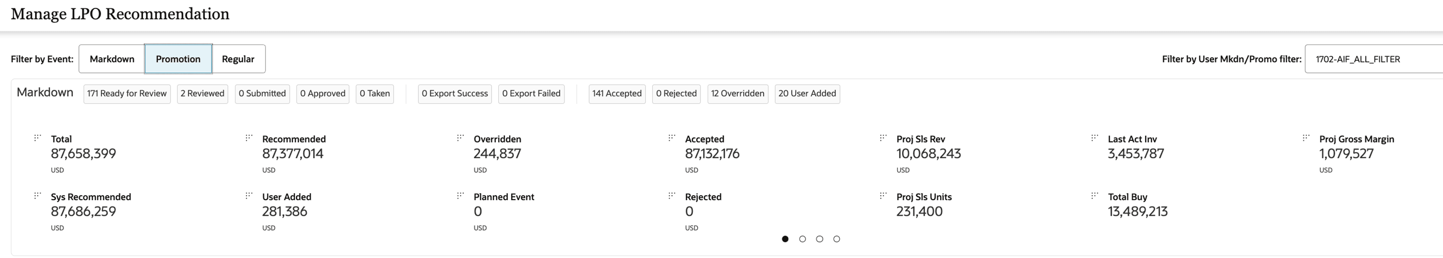 This image shows summary metrics promotion.