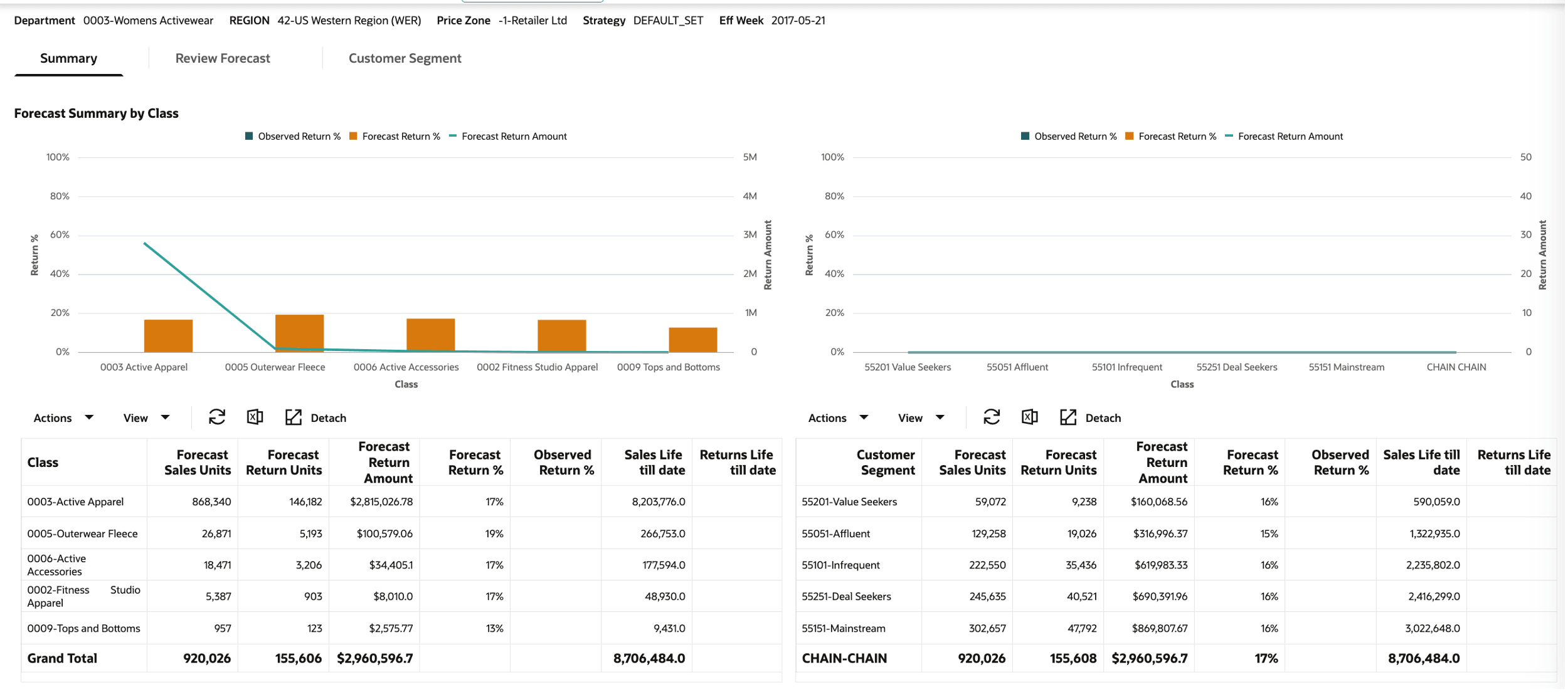 Description of Figure 5-38 follows Description of Figure 5-38 follows
