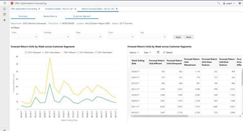 Description of Figure 5-44 follows Description of Figure 5-44 follows