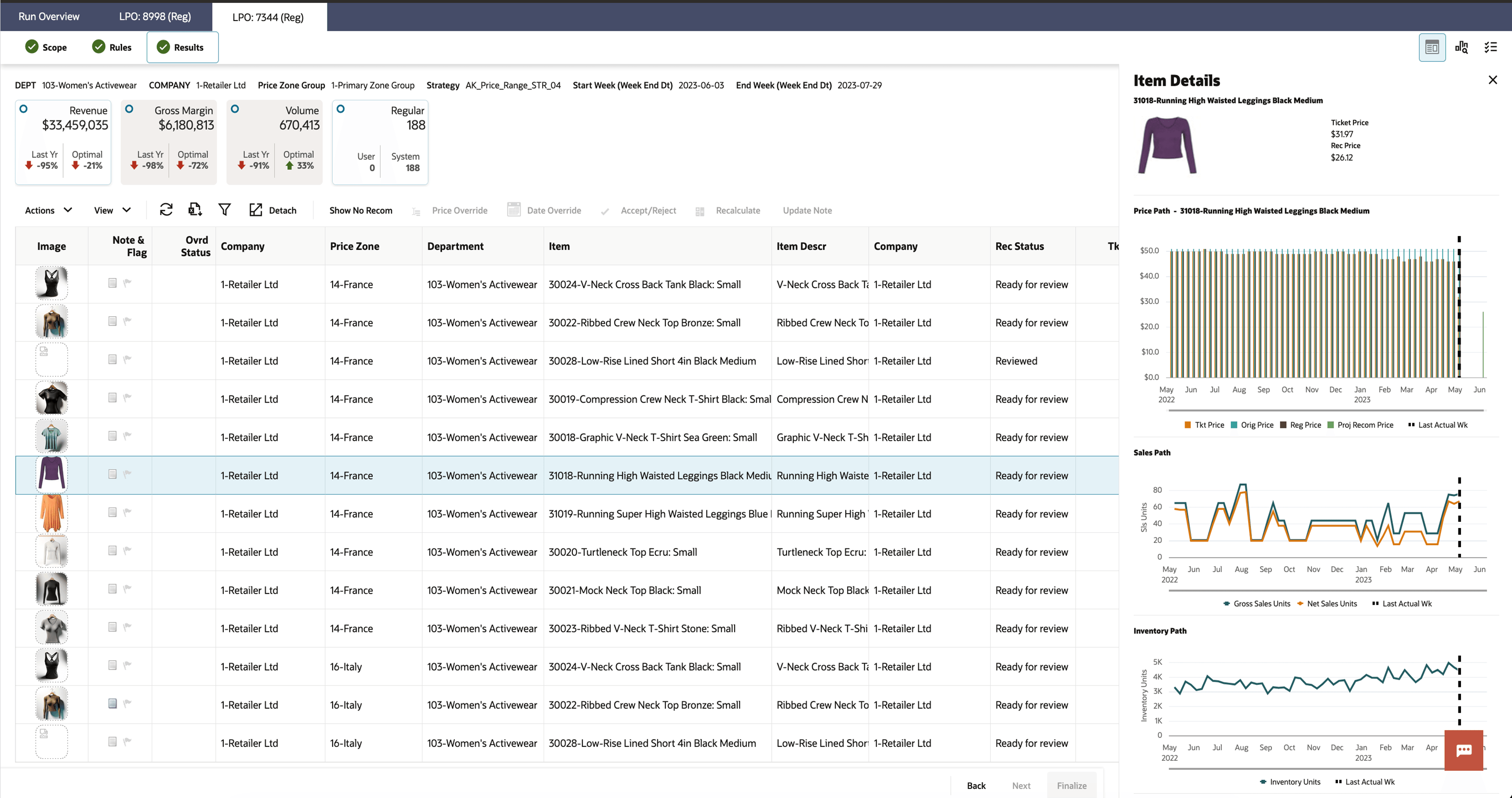 This image shows regular run results