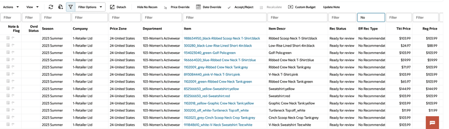 This image shows show no recom. This image shows show no recom.