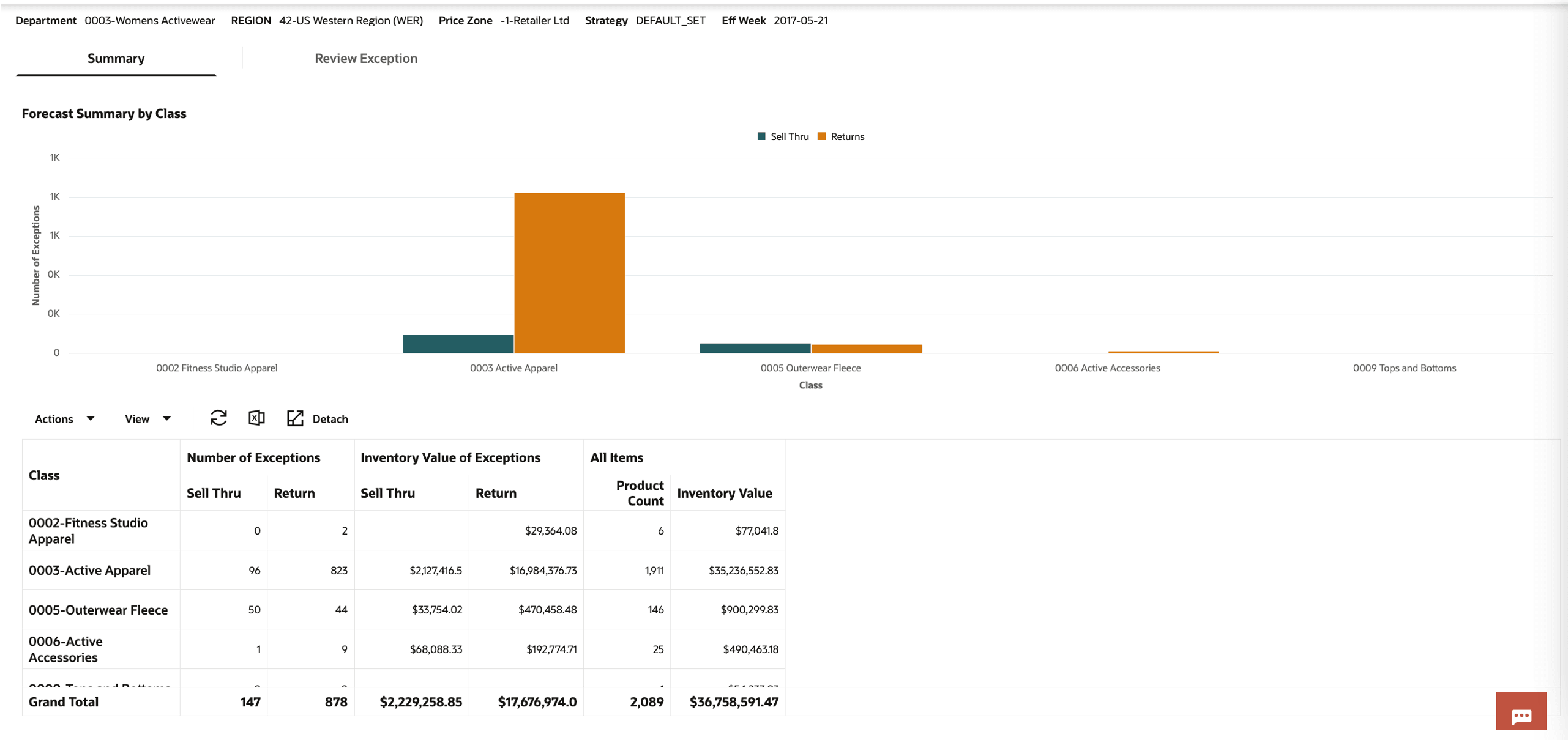 Description of Figure 5-46 follows Description of Figure 5-46 follows