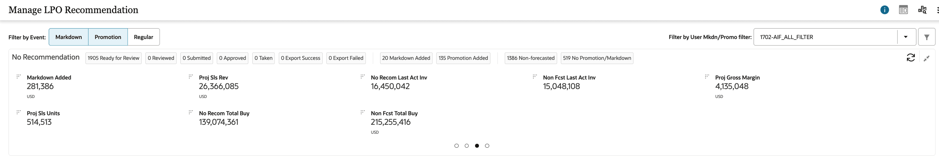 This image shows summary metrics no recommendation This image shows summary metrics no recommendation