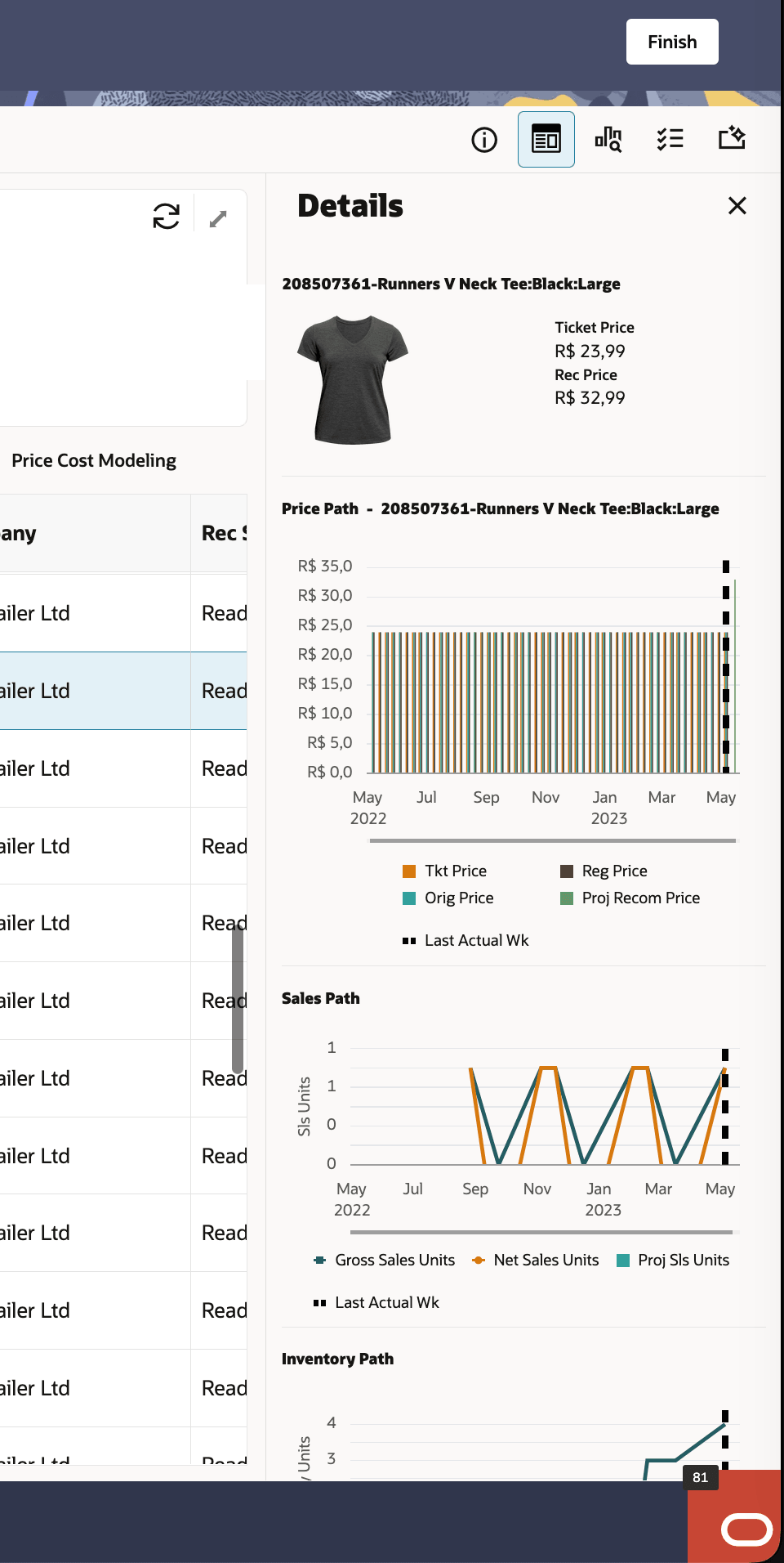 Figure 3-5 Contextual Panel from Manage Recommendations workspace