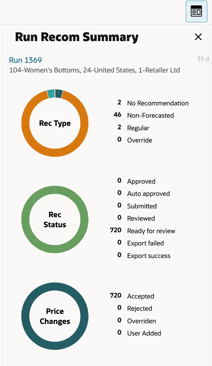 Figure 6-4 Run Overview - Regular - Run Recommendation Summary