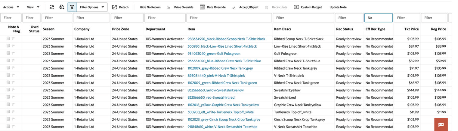 Figure 8-16 Manage Recommendations - Show No Recom