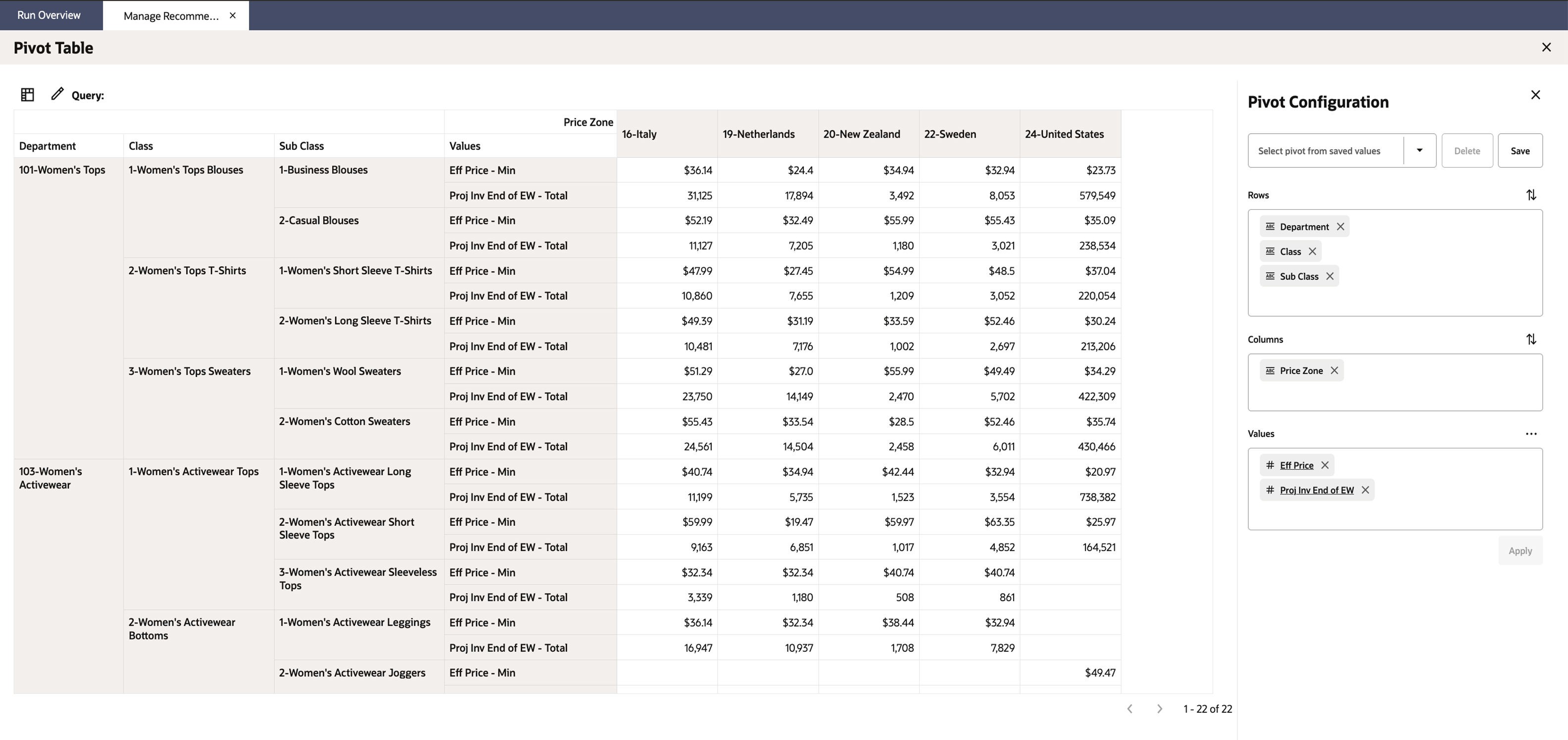 Figure 8-17 Manage Recommendations - Pivot Table
