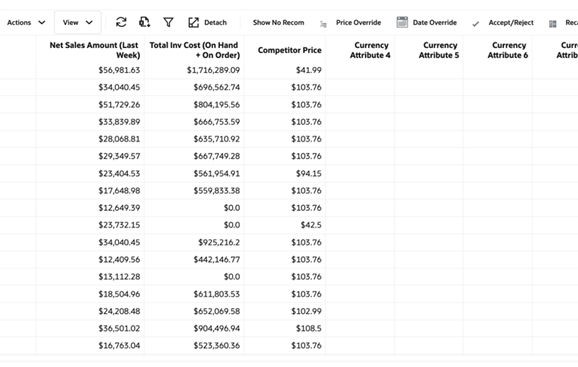 Figure 8-20 Manage Recommendations - Flex Facts