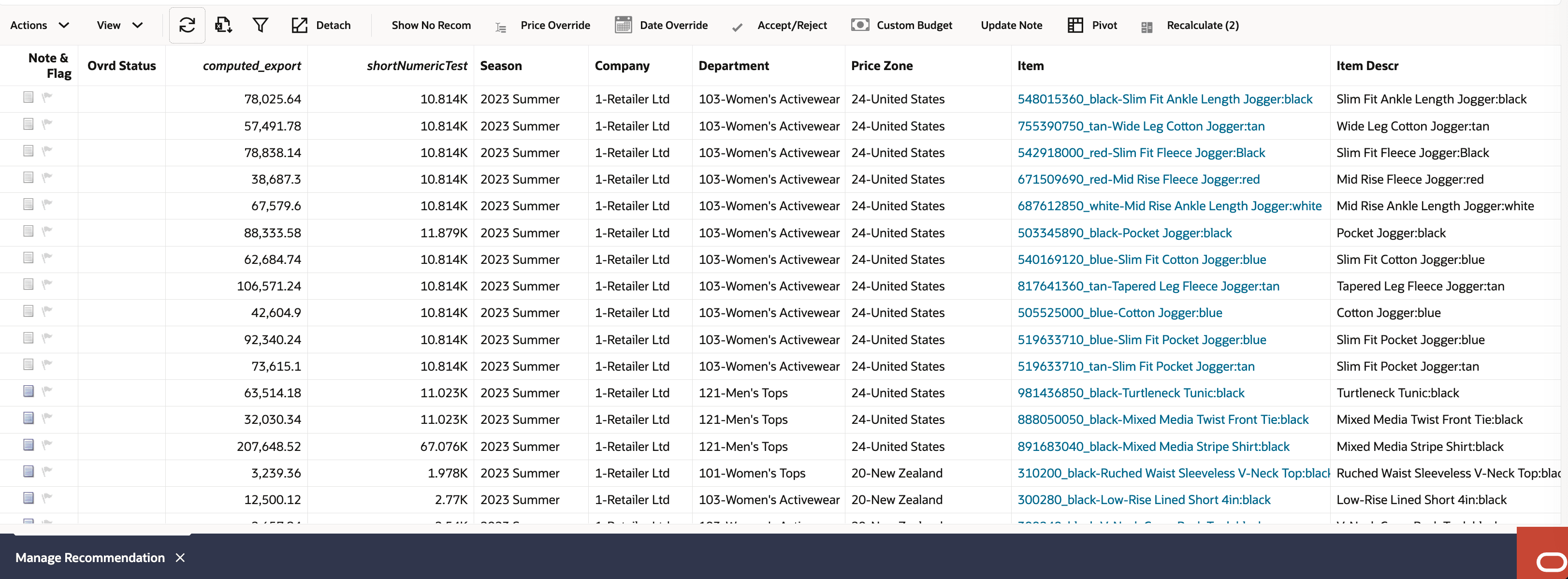 Figure 8-9 Manage Recommendations - Item Recommendations