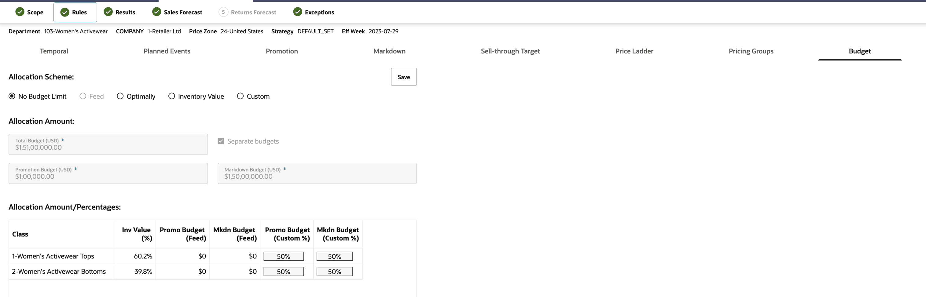 Promo/Mkdn Run - Budget - Rules - No Budget Limit