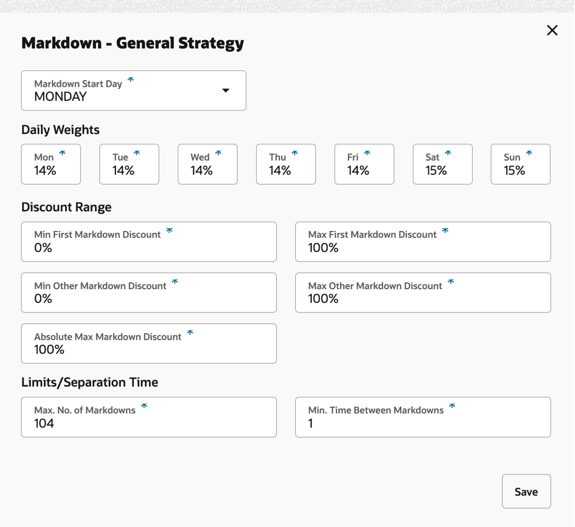 This image shows markdown general strategy.