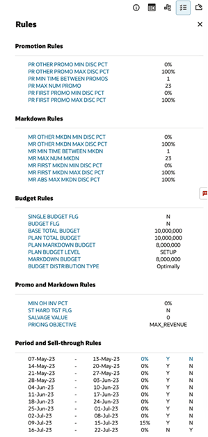 Manage LPO Recommendations - Rules Panel - Promotion and Markdown