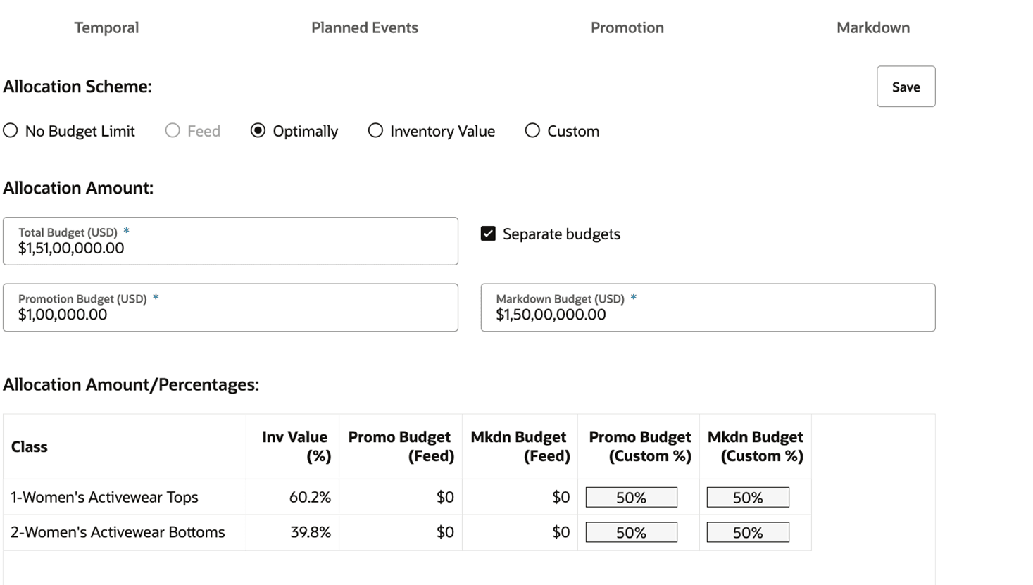 Promo/Mkdn Run - Rules - Budget - Allocation Scheme