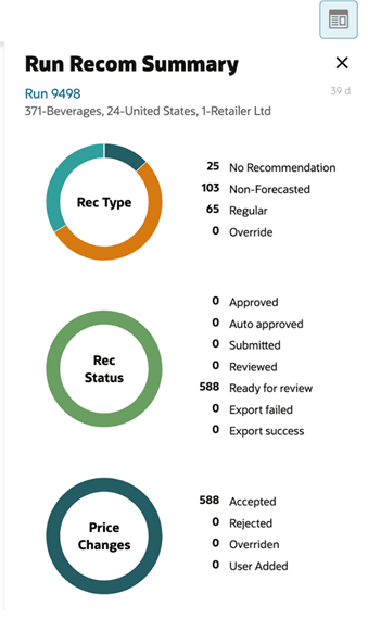 This image shows run overview regular run recommendation summary