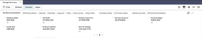 This image shows summary metrics no recommendation