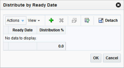 Distribute by Ready Date window Distribute by Ready Date window