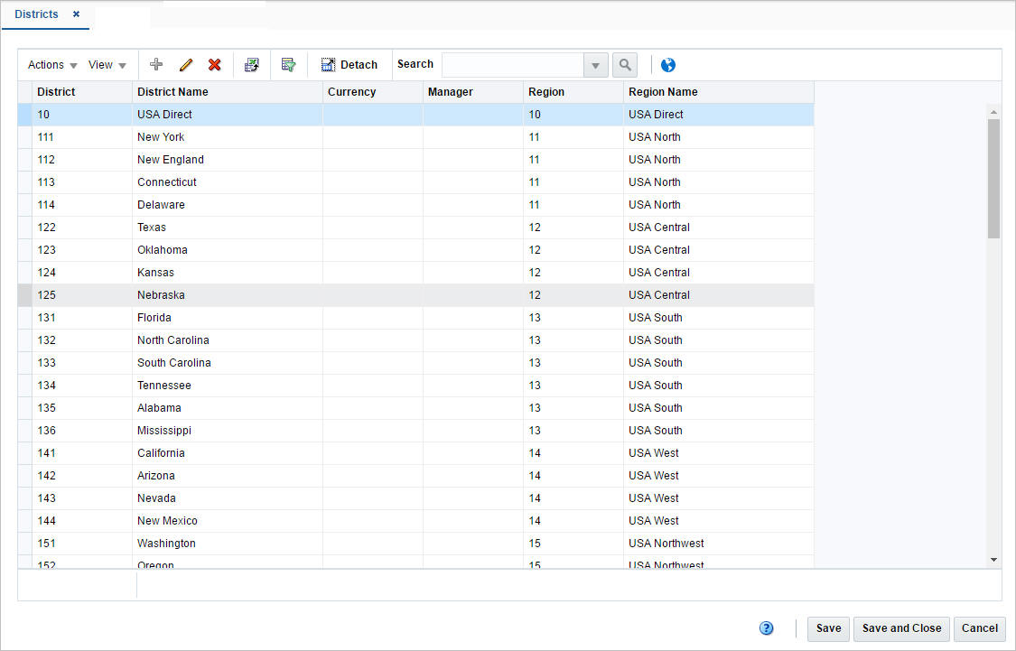 Districts window Districts window