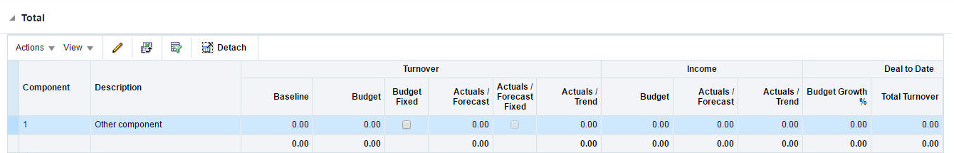 Total section Total section