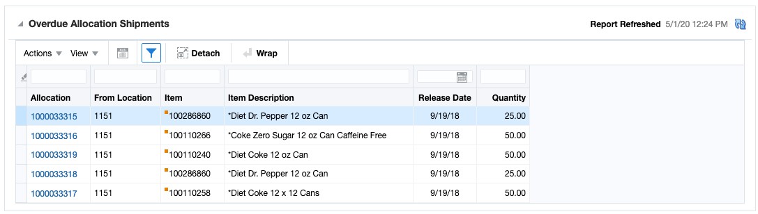 Overdue Allocation Shipments Report