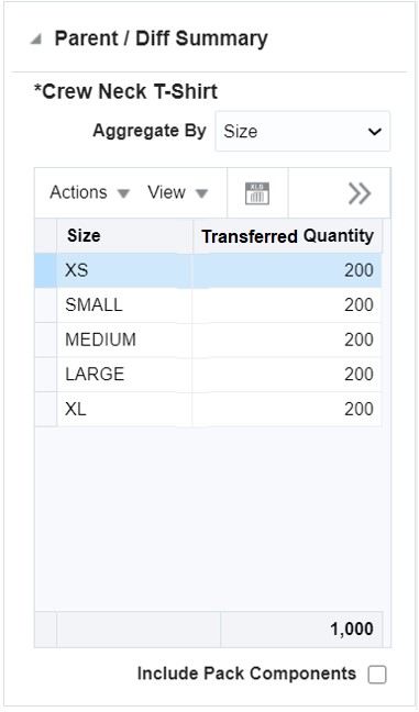Parent/Diff Summary Report Parent/Diff Summary Report