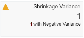 Shrinkage Variance Tile