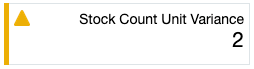 Stock Count Unit Variance Tile