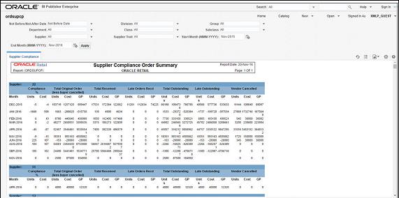 Supplier Compliance Order Summary Report